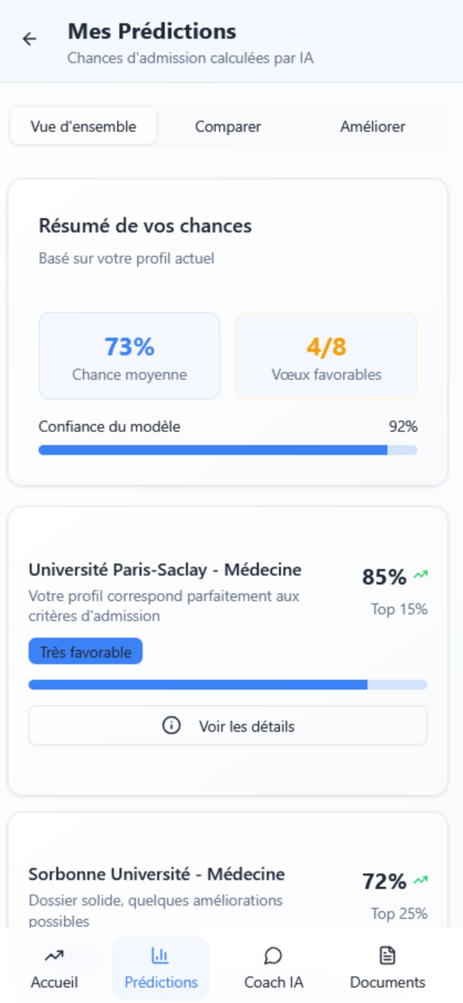 Interface mobile de ParcoursPredict montrant les prédictions d'admission et le classement intelligent des vœux Parcoursup